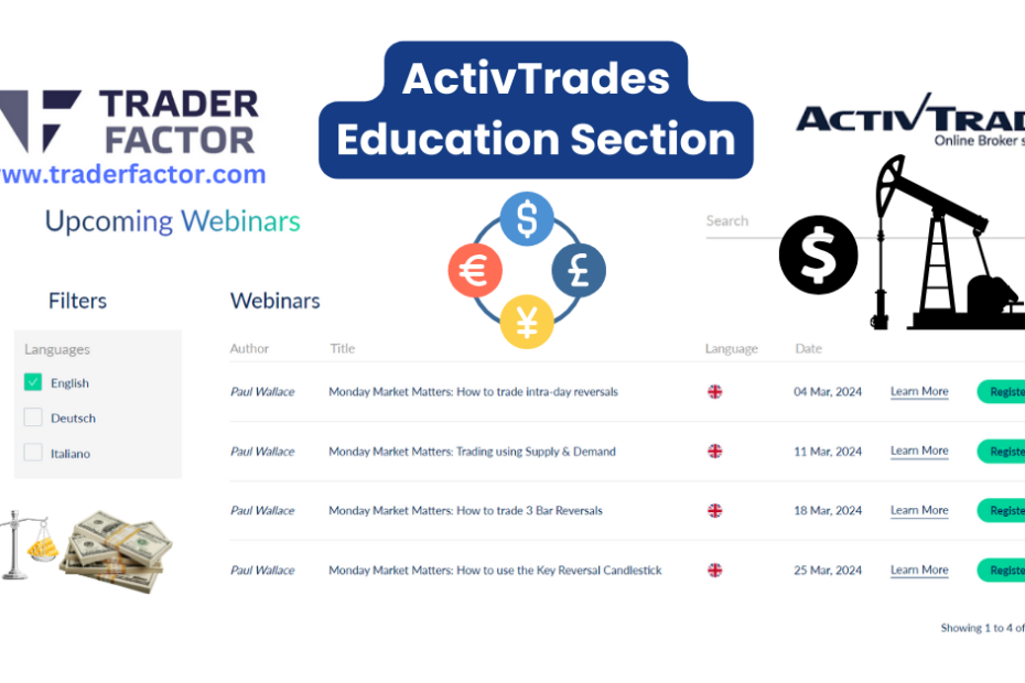 Forex education is critical for anyone looking to trade currencies. Without a good understanding of the market, it’s very easy to make costly mistakes.