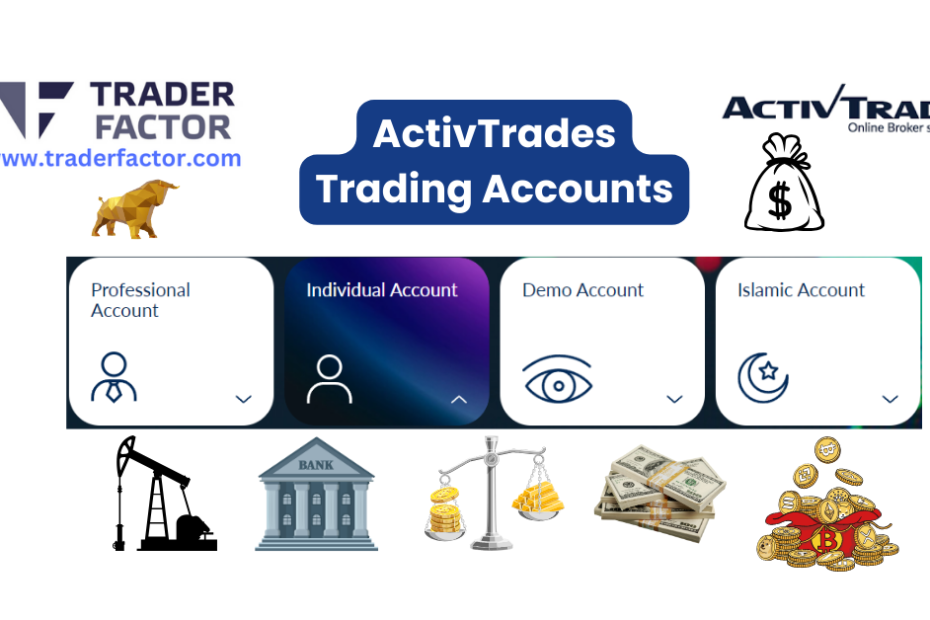 In this guide, we’ll take you through the ActivTrades Trading account and the different brokerage account types to help you kickstart your forex trading.