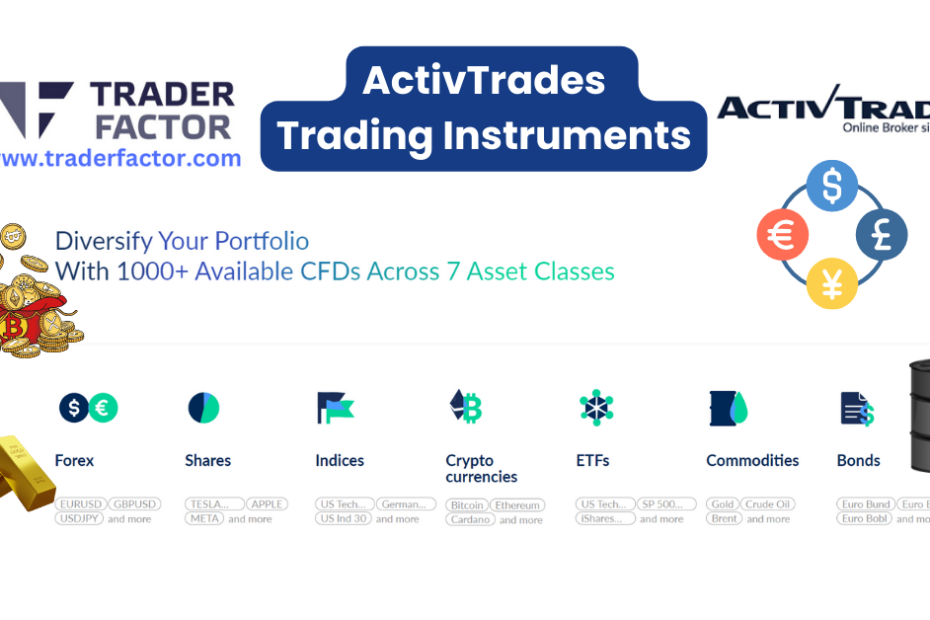 ActivTrades trading markets is the ultimate solution where you’ll find all the trading instruments to get you started.