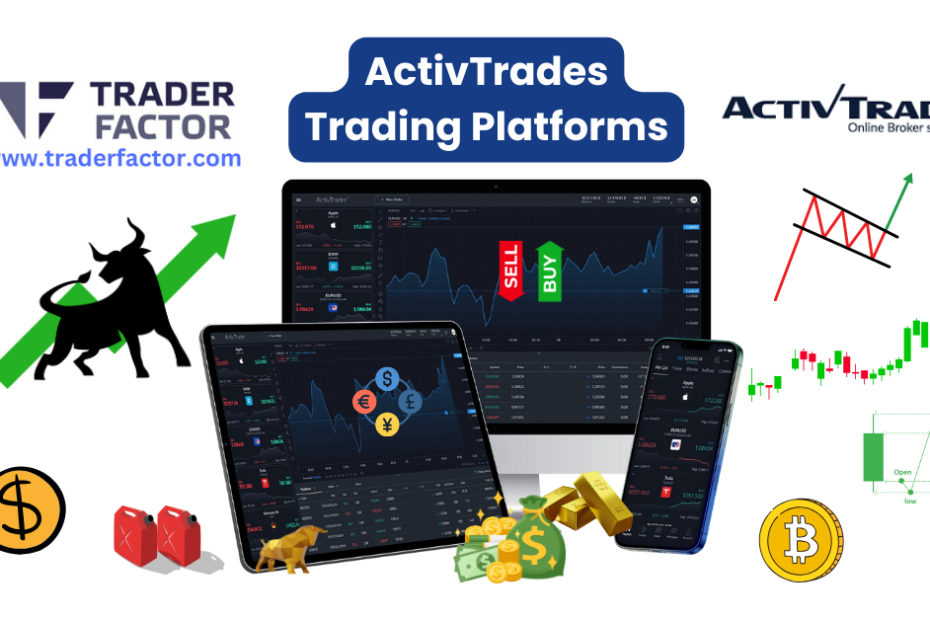 For an investor, choosing the best trading platform helps meet your unique preferences and objectives. You can also access several features that will facilitate your trade.