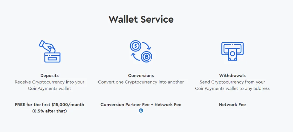 CoinPayments-Wallet Service
