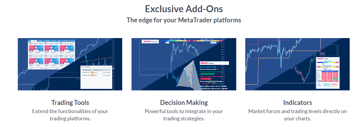 The edge for your MetaTrader platforms