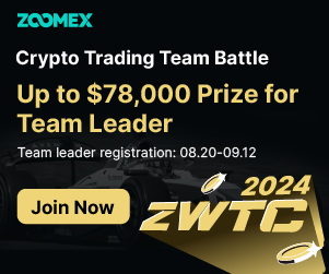 Zoomex world trading championship banner 300_250