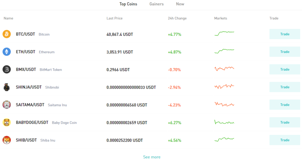 How Bitmart work?