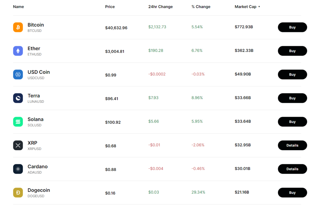 Gemini exchange trading instruments