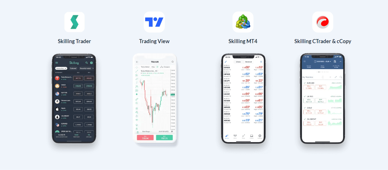 Skilling Trade trading View Skilling MT4 Skilling CTrader & cCopy