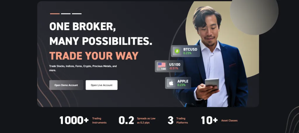 Journey with us as we delve into the Alchemy Markets review, exploring its unique offerings that are revolutionizing the trading industry.