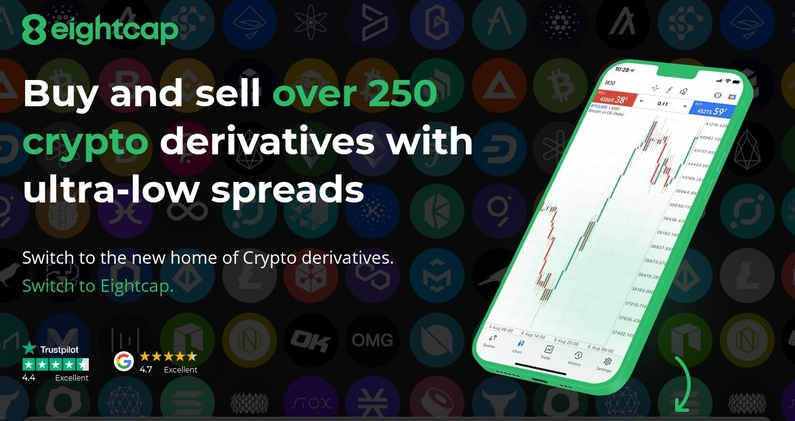 Buy and sell over 250 crypto derivatives