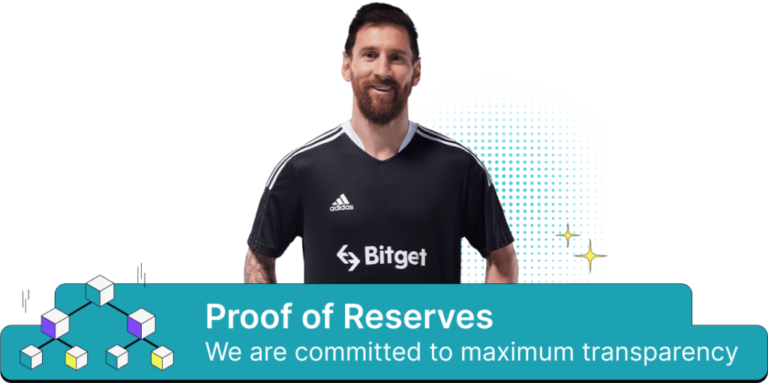 Bitget, Proof of Reserves
