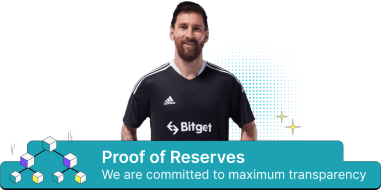 Bitget, Proof of Reserves