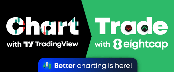 Better charting with Eightcap