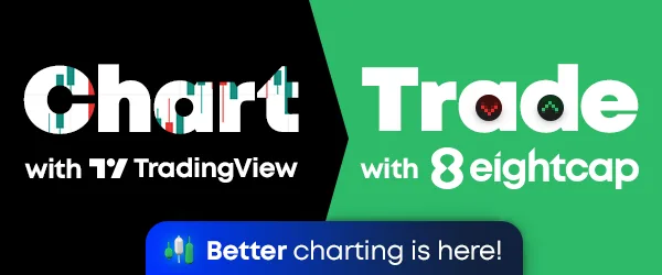 Better charting with Eightcap