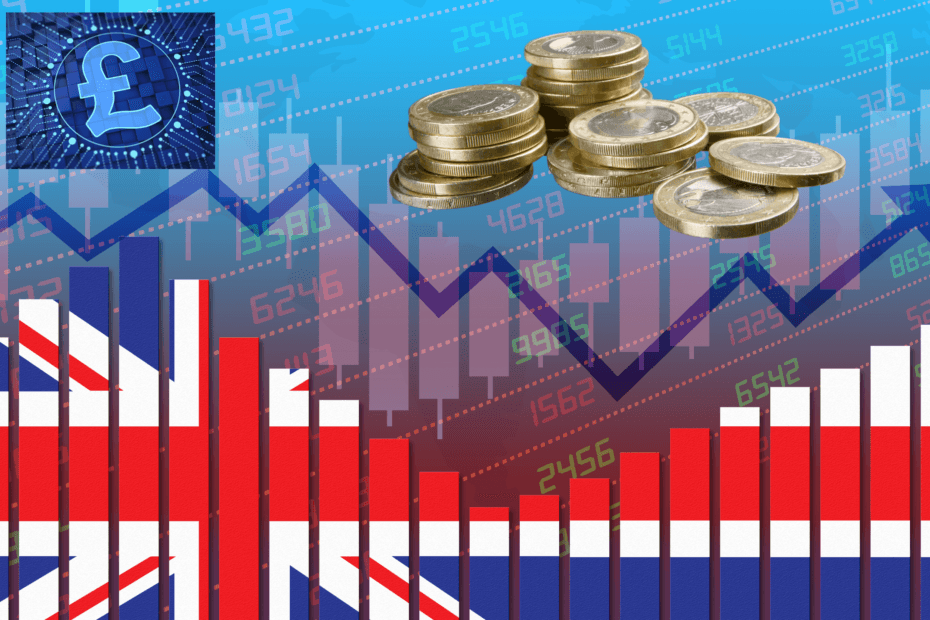 UK flag and Pound Symbol