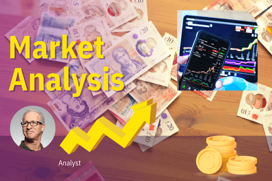 Market analysis