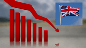 UK's inflation drops