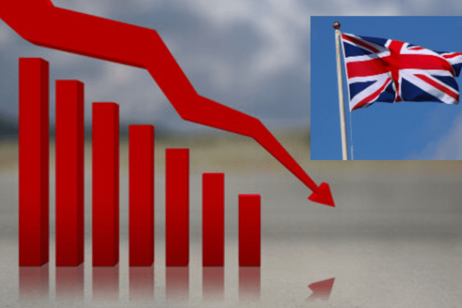 UK's inflation drops