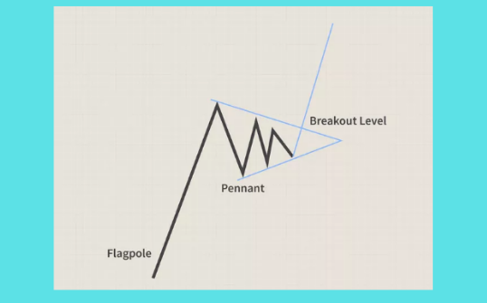 pennant consolidation showing consolidation boundaries