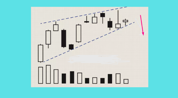 wedge consolidation example