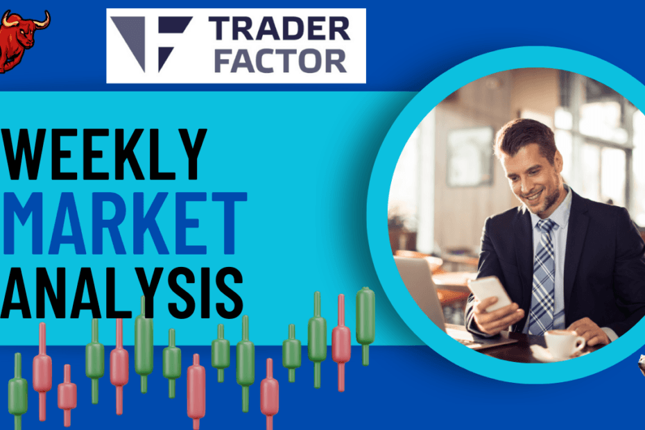 Weekly Market Analysis