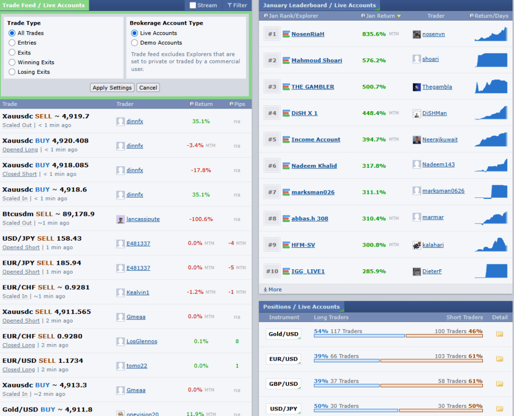 Stay ahead in forex trading with Forex Factory Calendar, offering real-time updates on economic events to help you make informed decisions.
