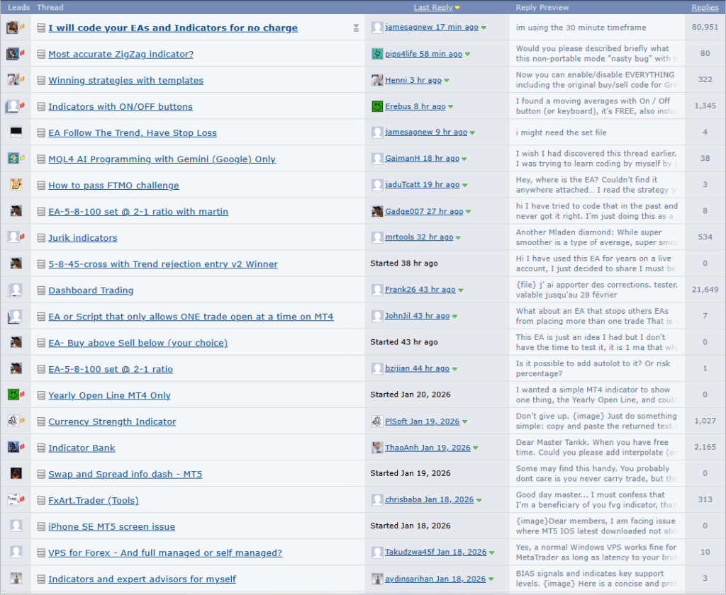 Stay ahead in forex trading with Forex Factory Calendar, offering real-time updates on economic events to help you make informed decisions.
