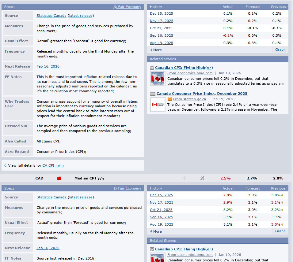 Stay ahead in forex trading with Forex Factory Calendar, offering real-time updates on economic events to help you make informed decisions.
