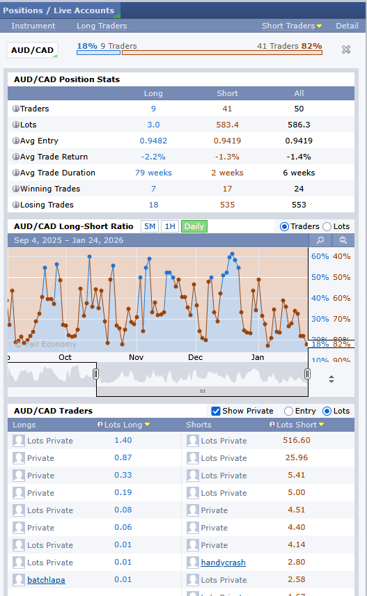 Stay ahead in forex trading with Forex Factory Calendar, offering real-time updates on economic events to help you make informed decisions.

