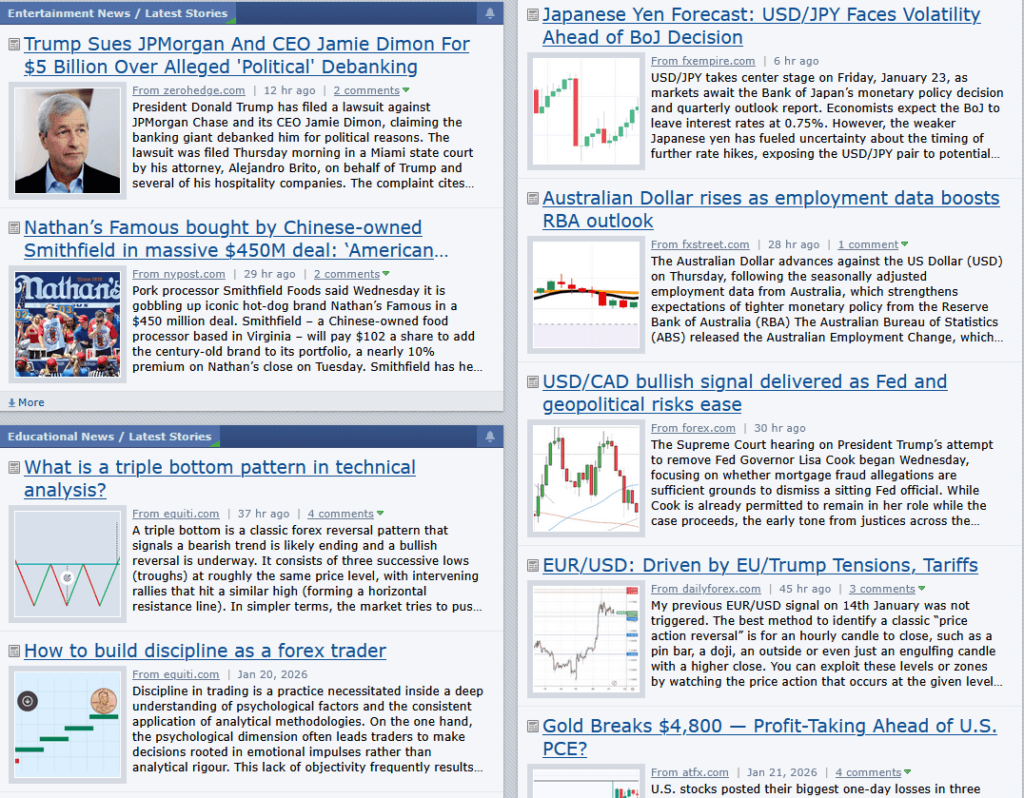 Stay ahead in forex trading with Forex Factory Calendar, offering real-time updates on economic events to help you make informed decisions.