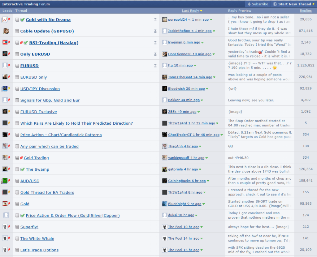 Stay ahead in forex trading with Forex Factory Calendar, offering real-time updates on economic events to help you make informed decisions.