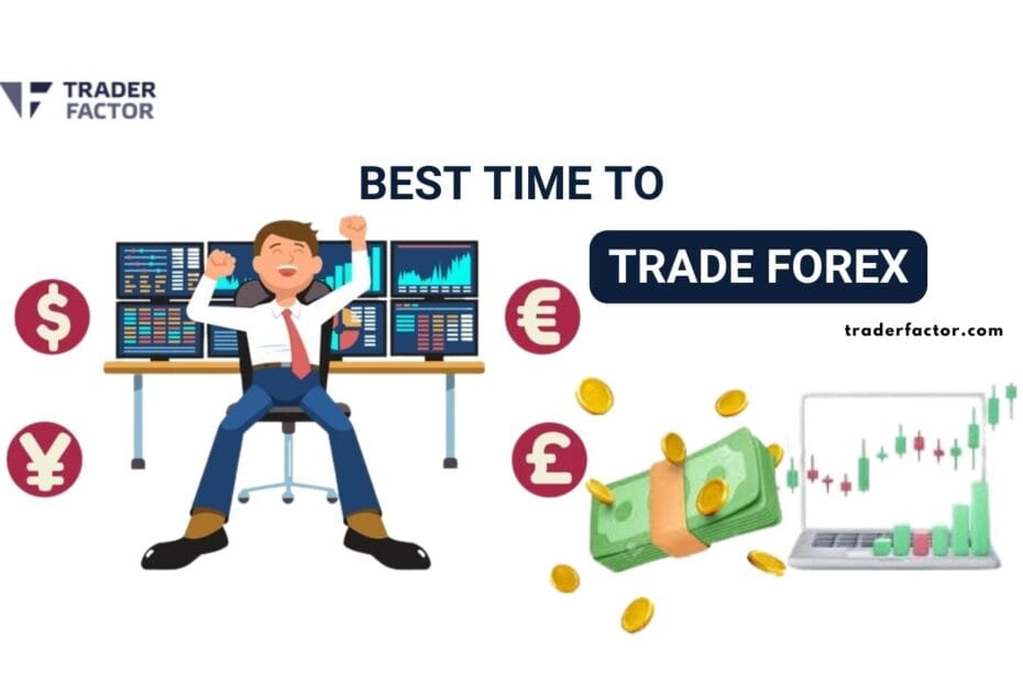 Best time to trade forex