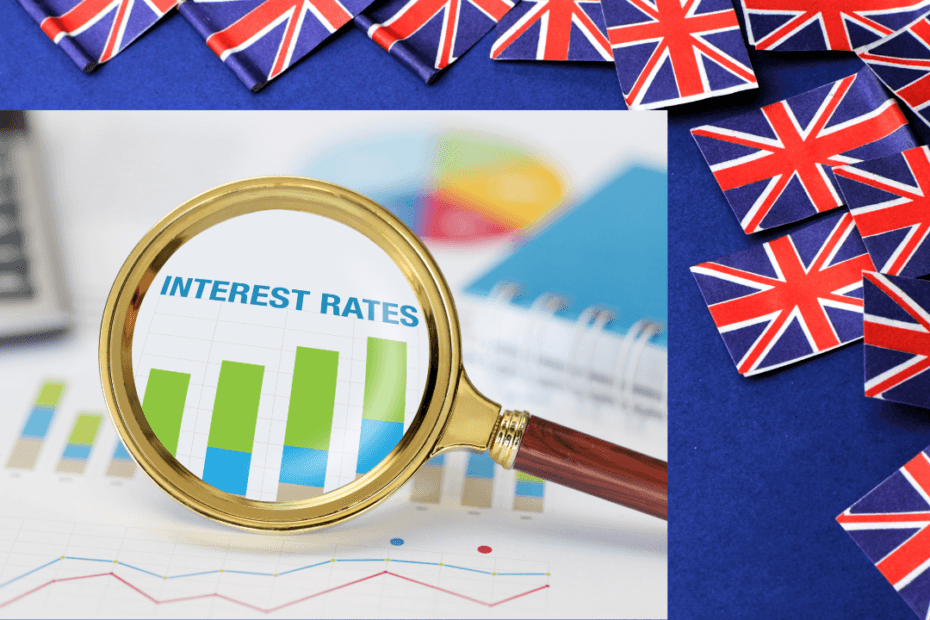 Interest Rates Hike