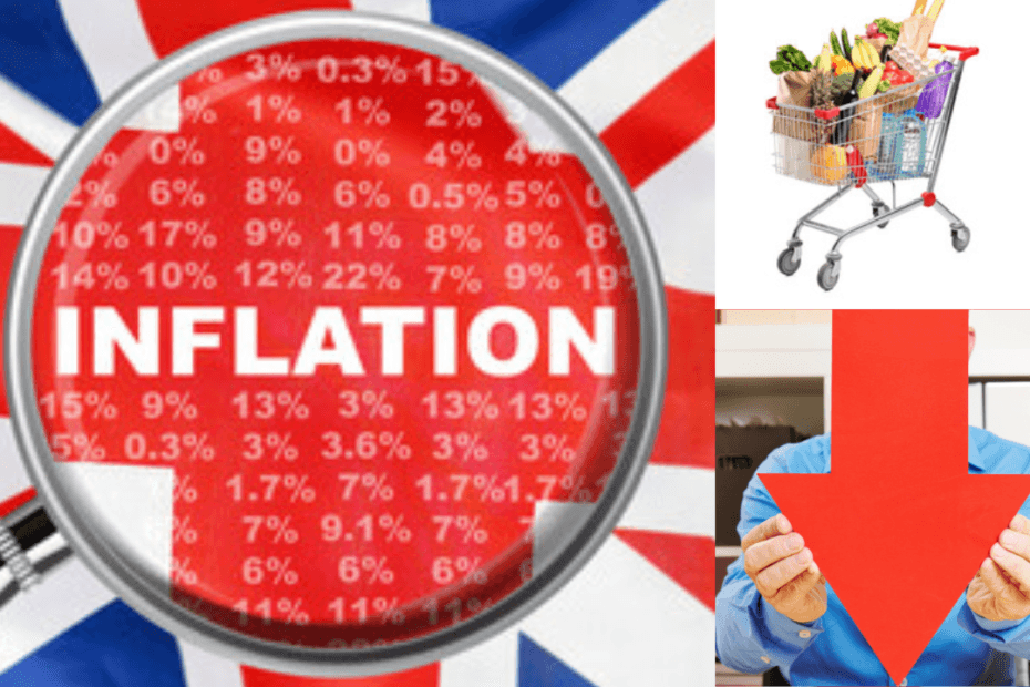 uk inflation figures