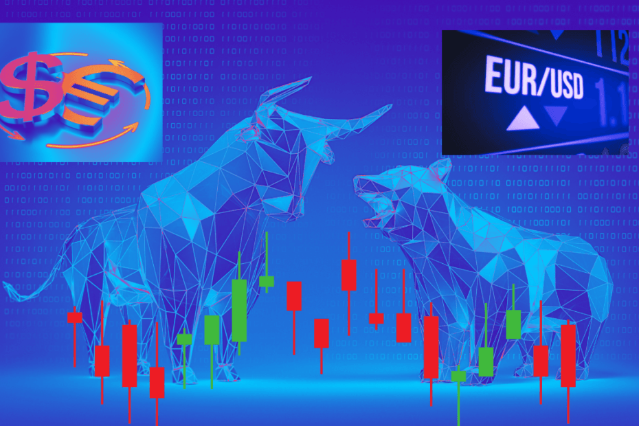 Market Analysis