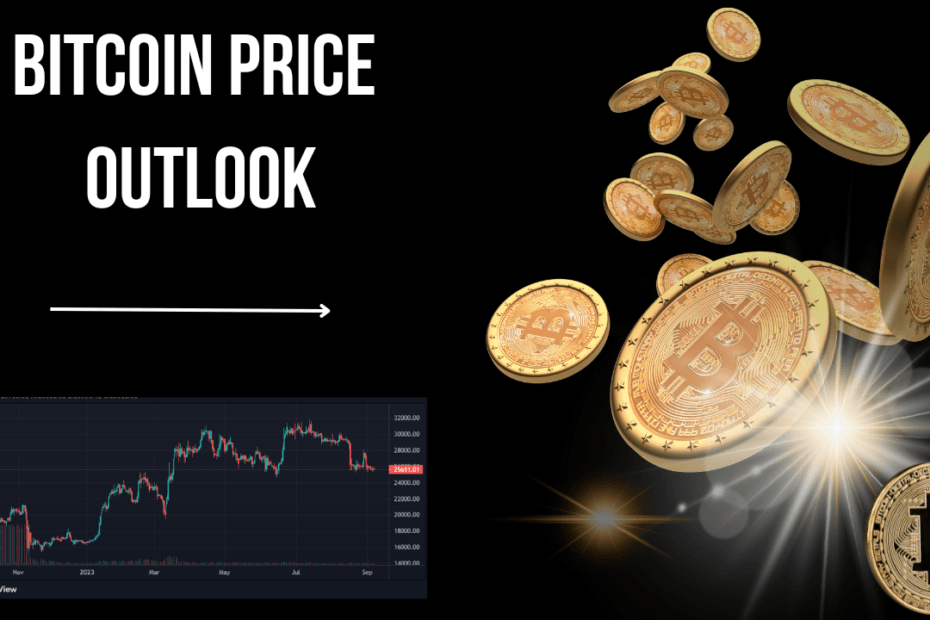Bitcoin Price Outlook
