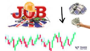 UK Claimant Count Change