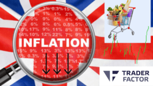 UK Inflation