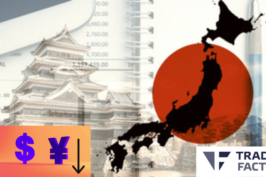 BOJ Maintains Interest Rates