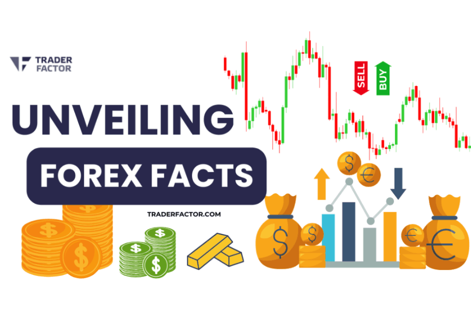 unveiling forex facts | traderfactor