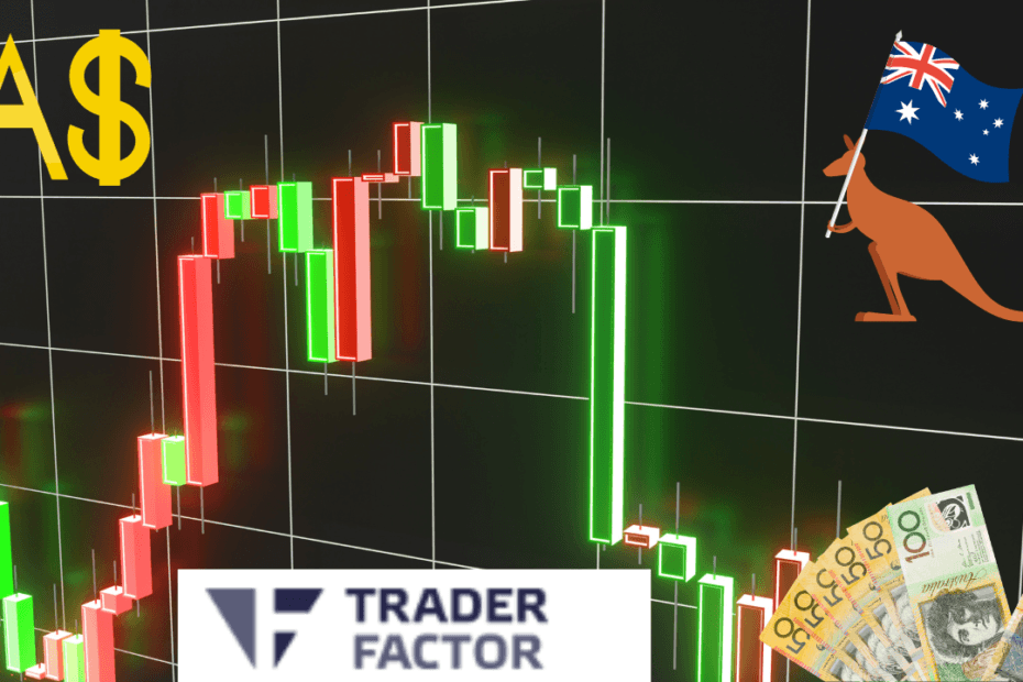 AUD/USD