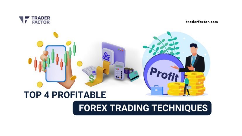 Profitable Forex Trading Techniques