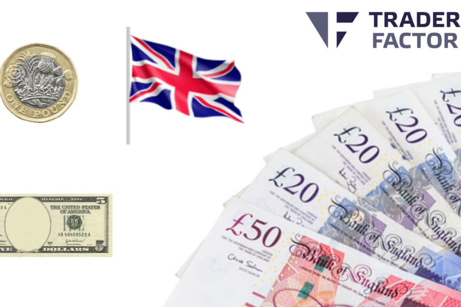 GBPUSD Plummets Following UK Retail Sales Data, Bitcoin Price Hovers Below $42K-TraderFactor (1)