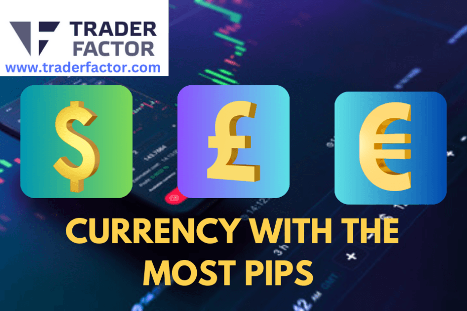 Currency With the Most Pips-TraderFactor
