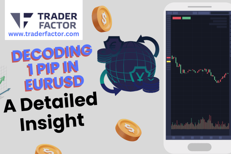 Decoding 1 Pip in EURUSD A Detailed Insight- TraderFactor