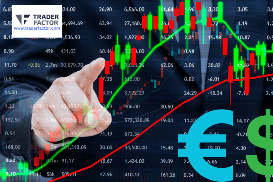 Euro Faces Pressure Against the USD, Powell on Track for Rate Cuts-TraderFactor