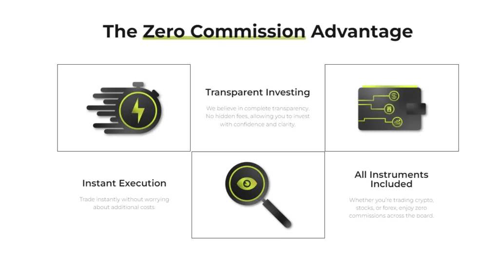 Learn about RS Prime's unique blend of user-friendly trading and robust security in our comprehensive review; is it the perfect platform for you?