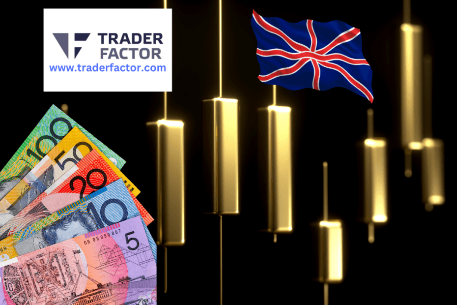 Slight Increase in AUD Following Release of China CPI Data-TraderFactor