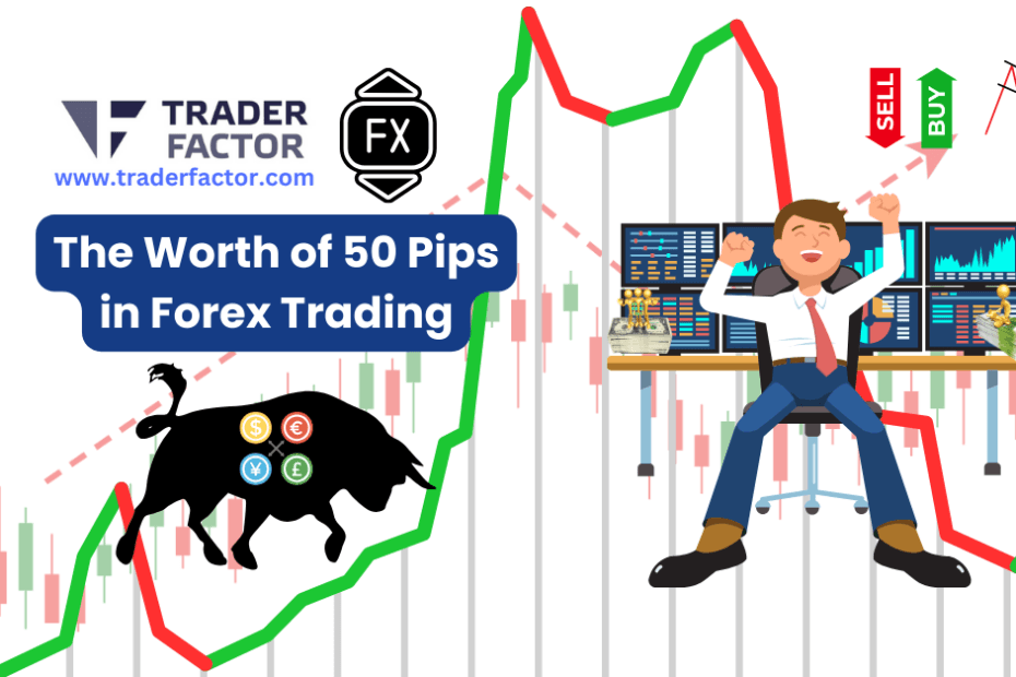 Yield substantial profits in Forex trading by mastering the value of 50 pips, a crucial element in currency trading strategies. Pips in forex trading.