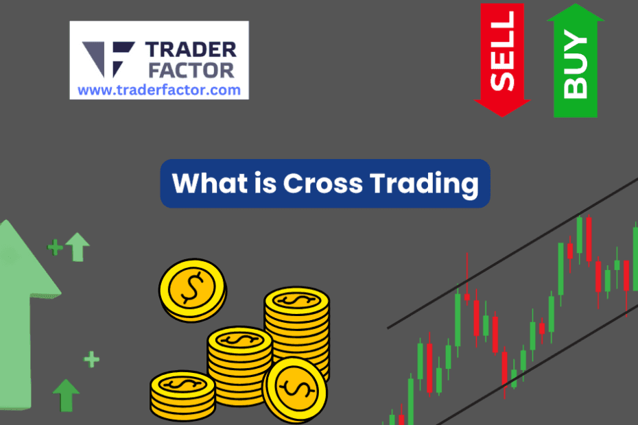 What is Cross Trading-TraderFactor