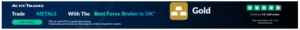 ActivTrades Trade with the best broker in UK