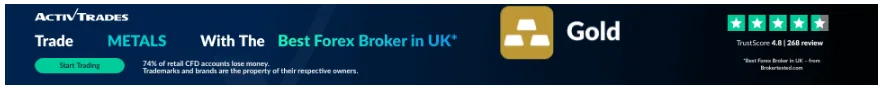 ActivTrades Trade with the best broker in UK